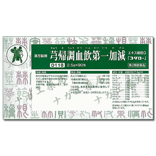 【漢方薬紹介】芎帰調血飲第一加減（きゅうきちょうけついんだいいちかげん）「コタロー」について